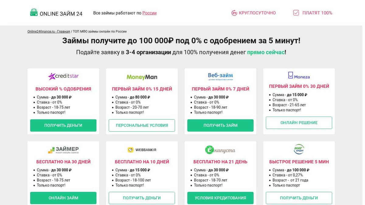 ТОП займов онлайн от 0% до 100 000 руб